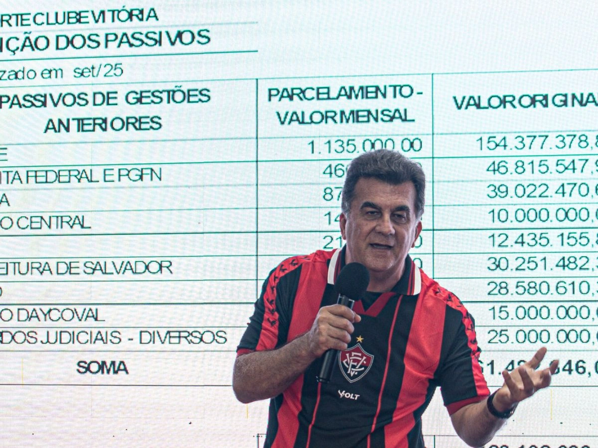 O que está por trás do salto nas contas do Vitória? Veja
